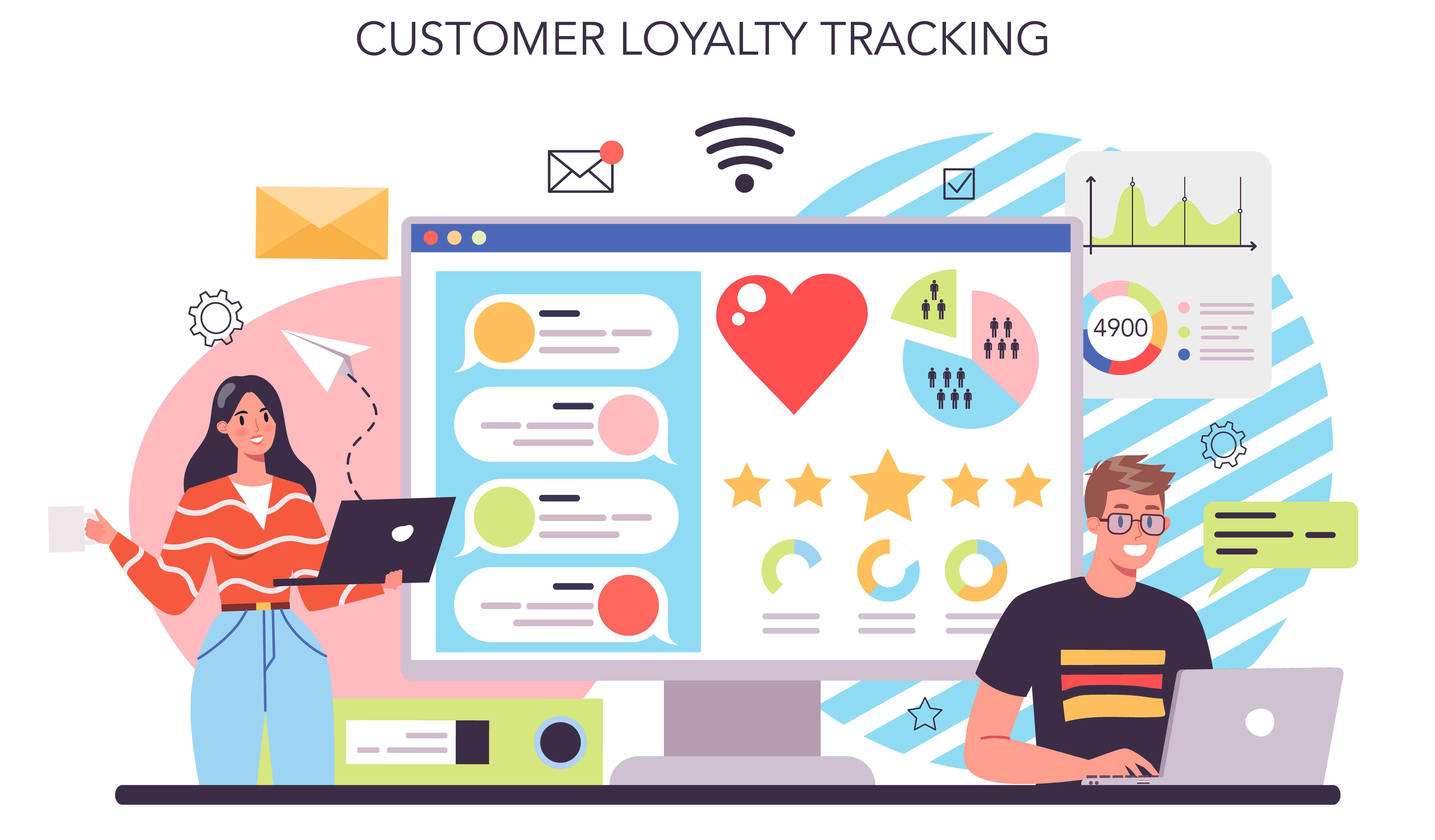 How to Retain Customers and Build Loyalty | Effective Strategies